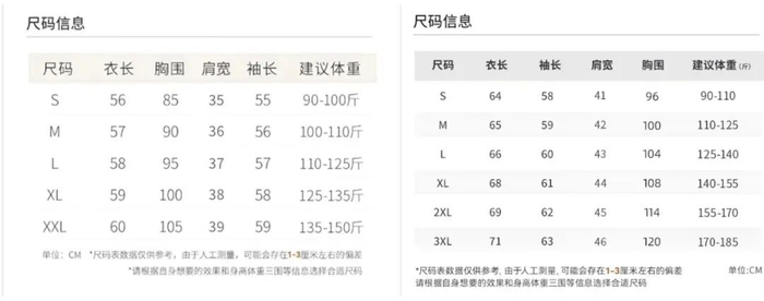 △左边为女款尺码表，右边为男款尺码表