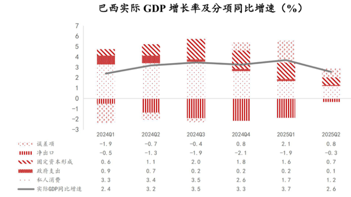 来源：AI小二