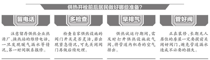 制表 隋文锋