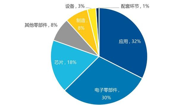 数据来源：Wind，截至2025年10月17日