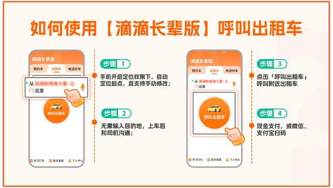 图为：滴滴长辈版呼叫出租车流程图