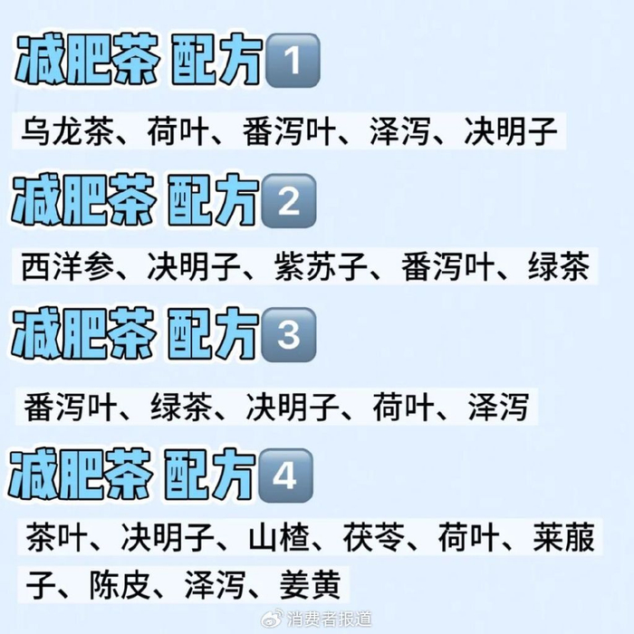 （4款热销减肥茶的配方 《消费者报道》制图）