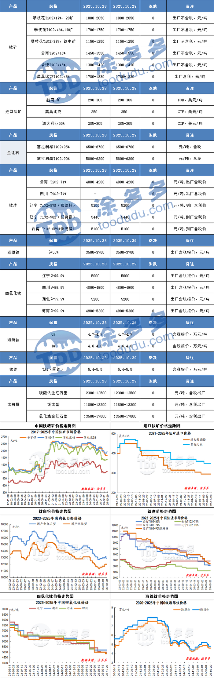 令人震惊的消息：会所9295究竟是什么意思？全面解析服务类型与行业暗语指南