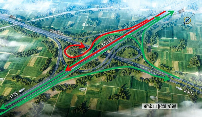 董家口枢纽立交通行示意图