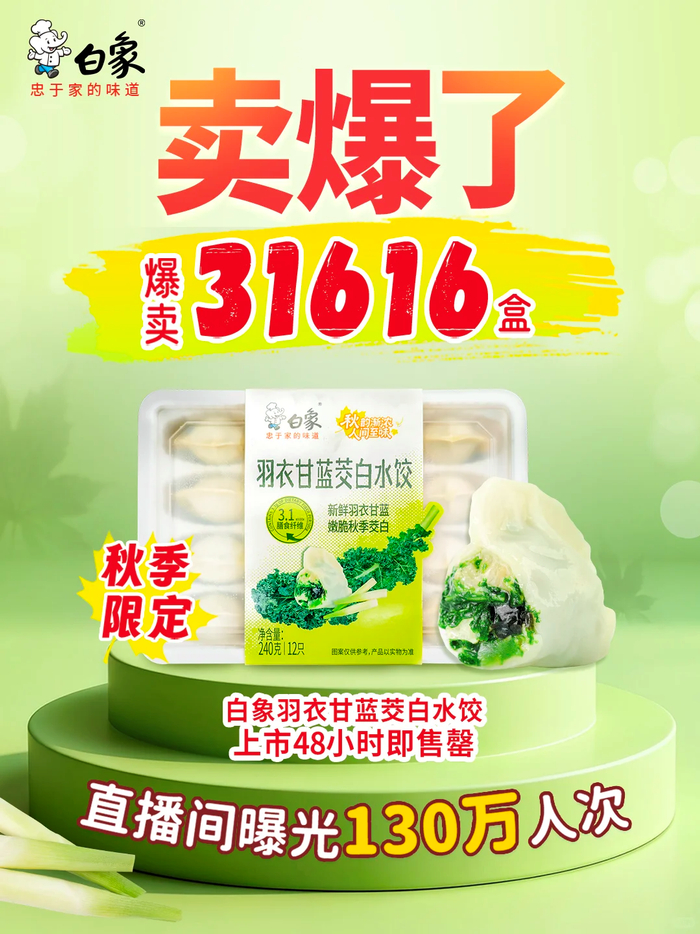 图片来源：小红书