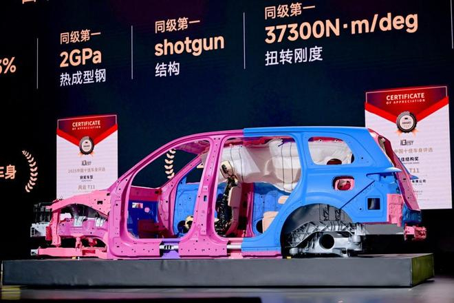 图片来源：风云