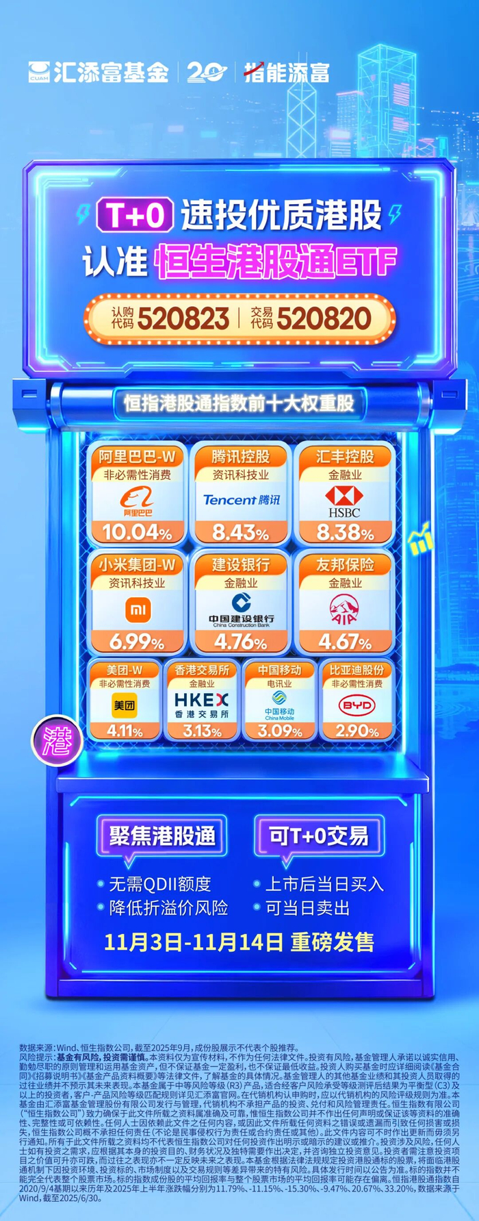 数据来源：Wind、汇添富基金，截至2025.9.30