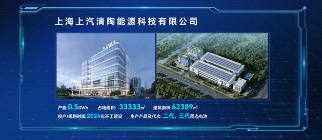 ▲上汽清陶公司，来源：清陶能源