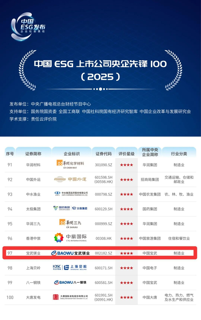 初中生用100块钱玩微信能赚到钱吗?