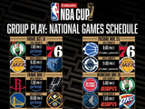 NBA杯明日开战！首日8场比赛 湖凯均全美直播 杨瀚森vs约基奇