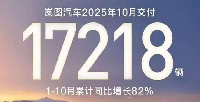 ▲岚图汽车10月销量