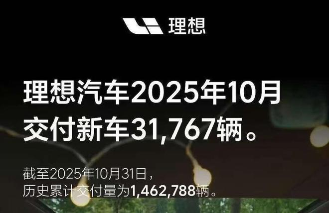 ▲理想汽车10月销量