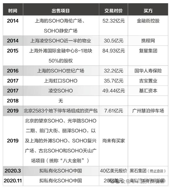 重装系统之后pr使用时间重映射之后预览卡顿怎么办呀?
