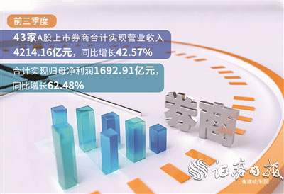 本报记者 周尚伃