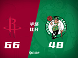 半场战报-火箭66-48领先凯尔特人 杜兰特20分 阿门9+6+6 布朗10+5
