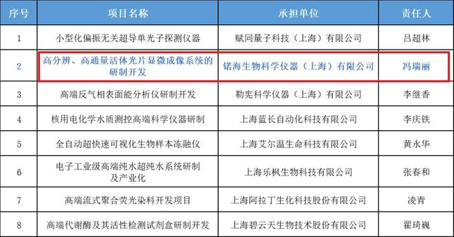  打开百度APP畅享高清图片
