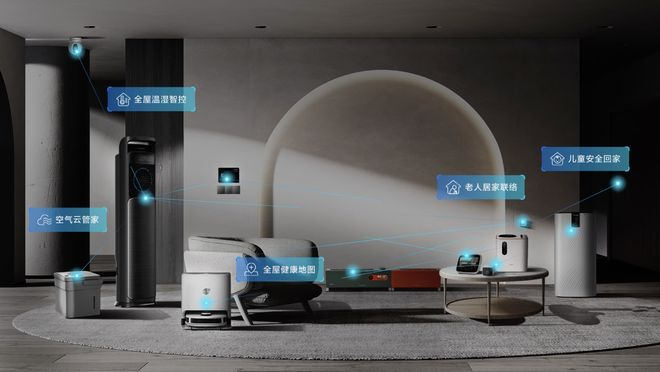 （图片来源：美的）