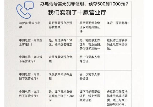 （图源：澎湃新闻）