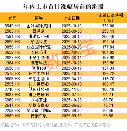 美国启动人体移植基因编辑猪肾规模化临床试验