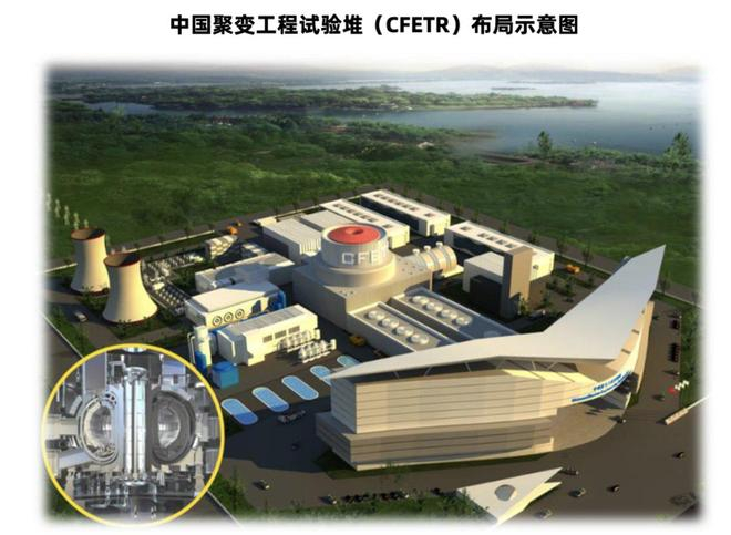 资料来源:合肥等离子体物理研究院官网，行行查研究中心