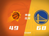 半场战报-勇士68-49领先太阳 穆迪13分 库里12分 布克17分