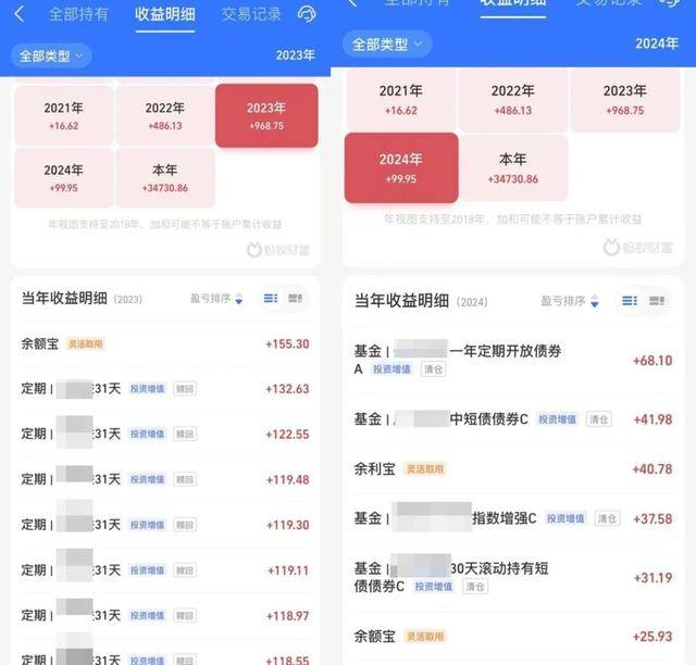 ● 金明不同的理财方式对比。图源：受访者供图