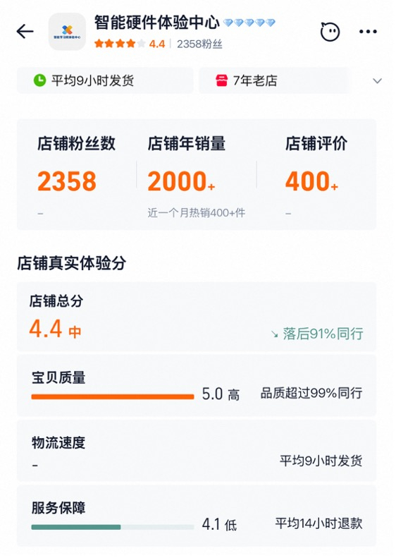淘宝店铺“智能硬件体验中心”简介。图片来源：界面新闻记者