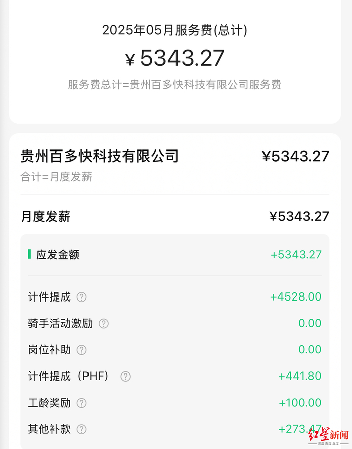 ▲王某2025年5月服务费的发放记录