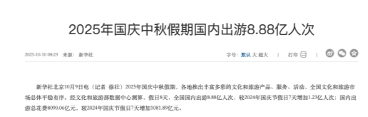 *数据来源:中国政府网