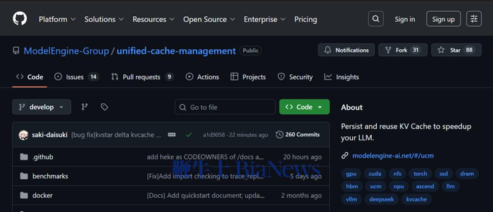 ▲Github项目页面