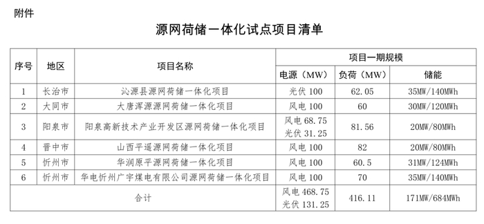 iis_app_2024...9.apk安装包
