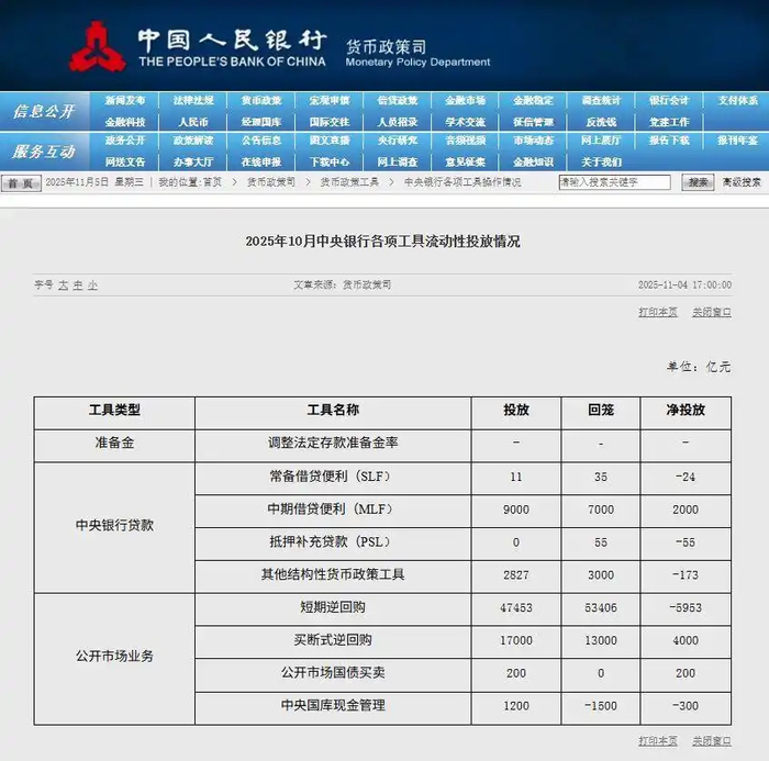 来源：