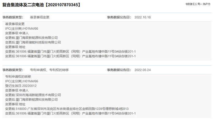 海鸿新能源2022年5月涉及复合集流体等技术的专利权转移登记记录（来源：中国专利公布公告）