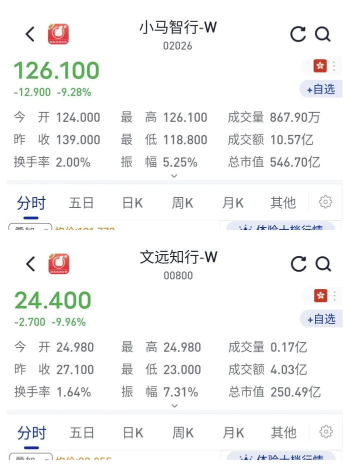 来源：