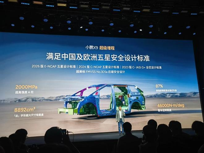 ▲小鹏X9增程版车身