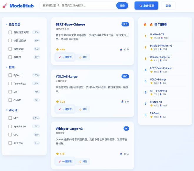 ▲网页编程