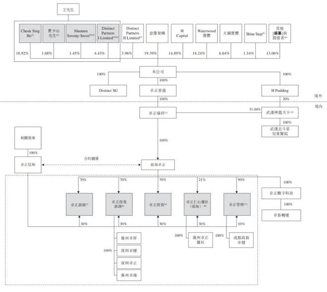 数字19代表什么含义 男女之间的19暗语怎么理解