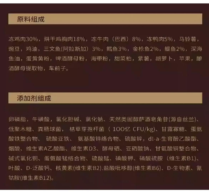 ▲“饲养猿”猫粮配料表