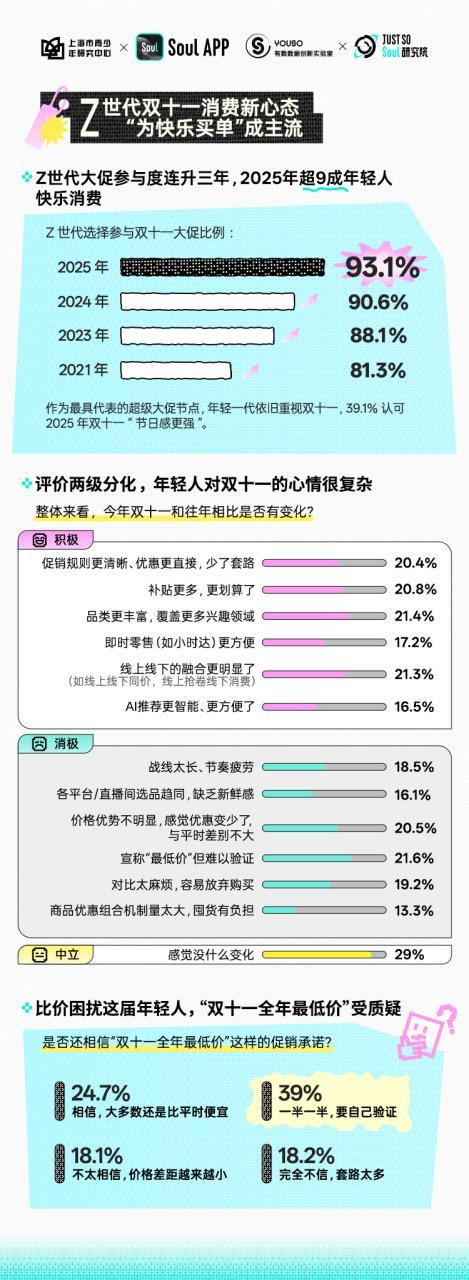QQ约炮群风险如何规避_3步识破95%诈骗陷阱