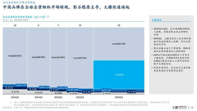 久谦咨询报告截图