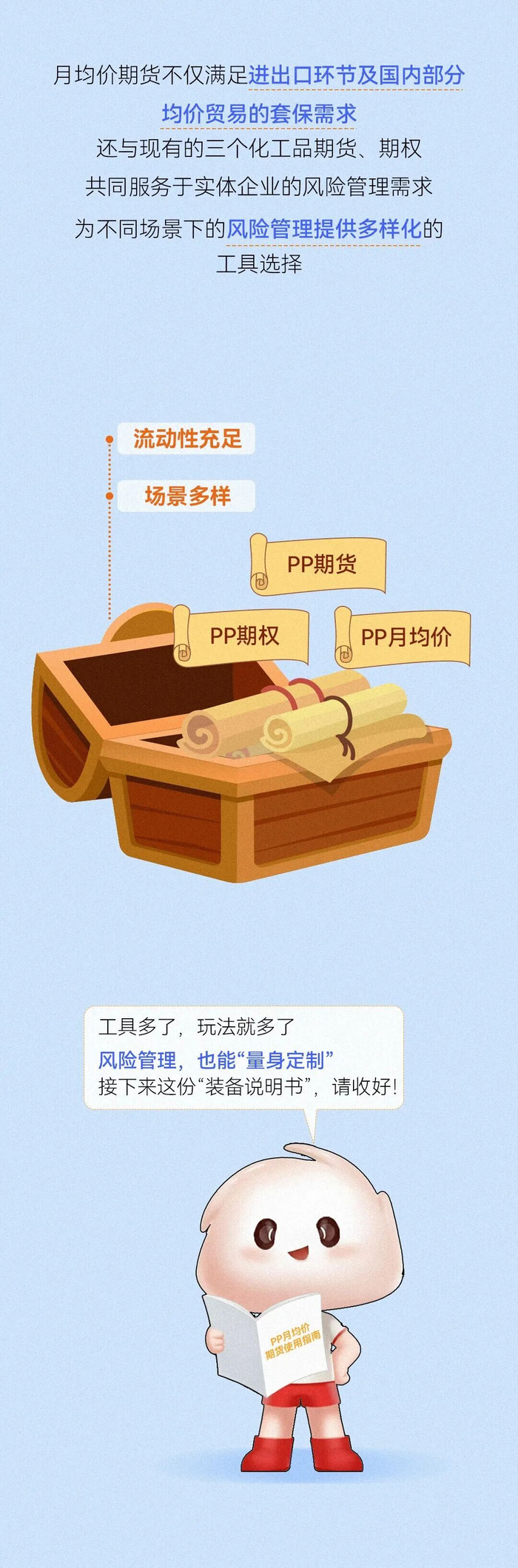 不只是塑料的故事丨从PP期货看月均价如何赋能产业_财经头条