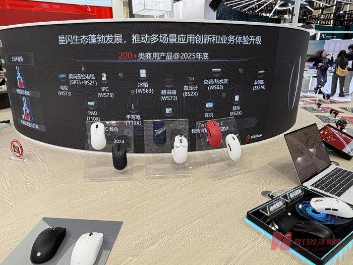 图片来源：每经记者 王晶 摄