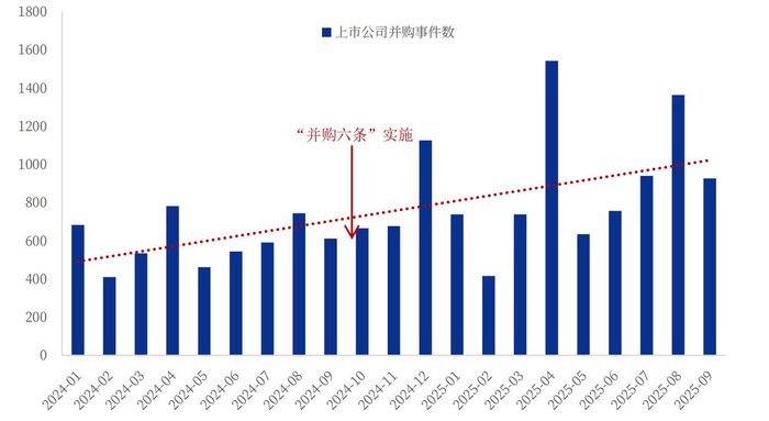 图片来源：银河证券研报