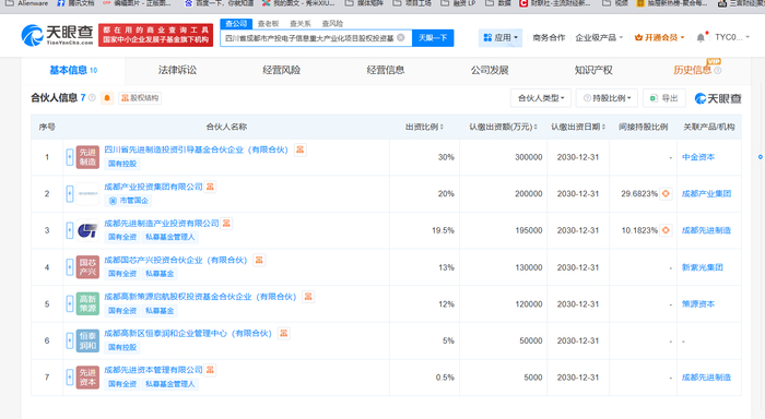 （图片来源：天眼查截图）