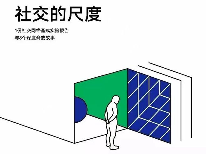 （图/腾讯研究院-社交网络斋戒实验报告）