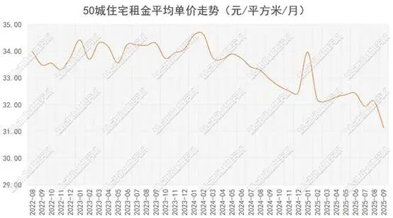 台风过境的市井经济学:南昌八一公园50元快餐观察实录