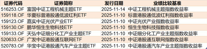 封面图片来源：每日经济新闻