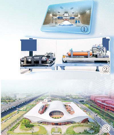 图①：CHIEF1300模型制备机。图②：超重力单向振动台。图③：超重力离心模拟与实验装置外观。图片均为浙江大学提供