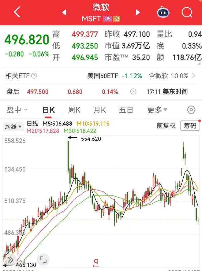 2%是多少怎么算 利率和税点2%是什么意思
