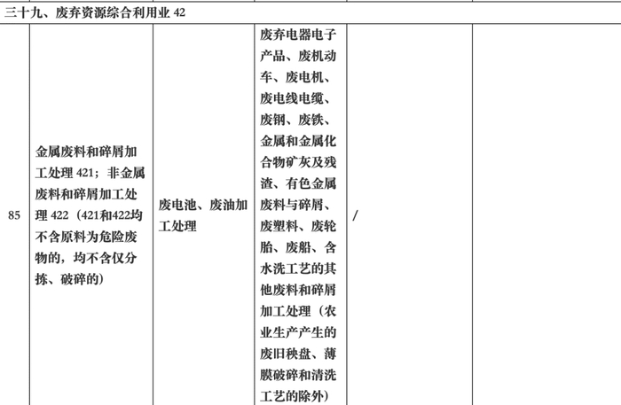 图源/上海市生态环境据官网